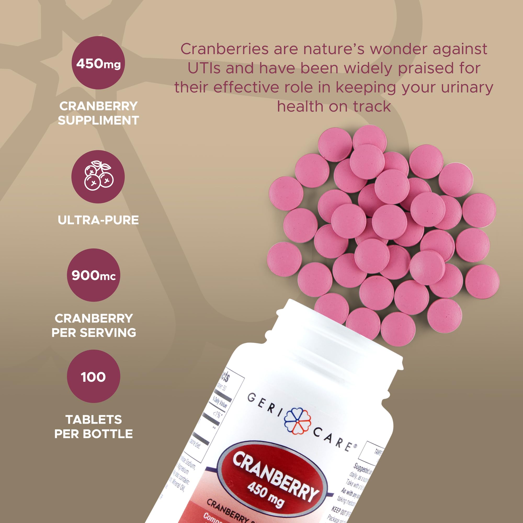 GeriCare Cranberry Supplement 900mg tablets close-up