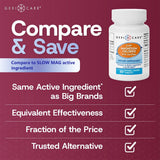 GeriCare Slow Magnesium Chloride and Calcium Tablets with dosage information