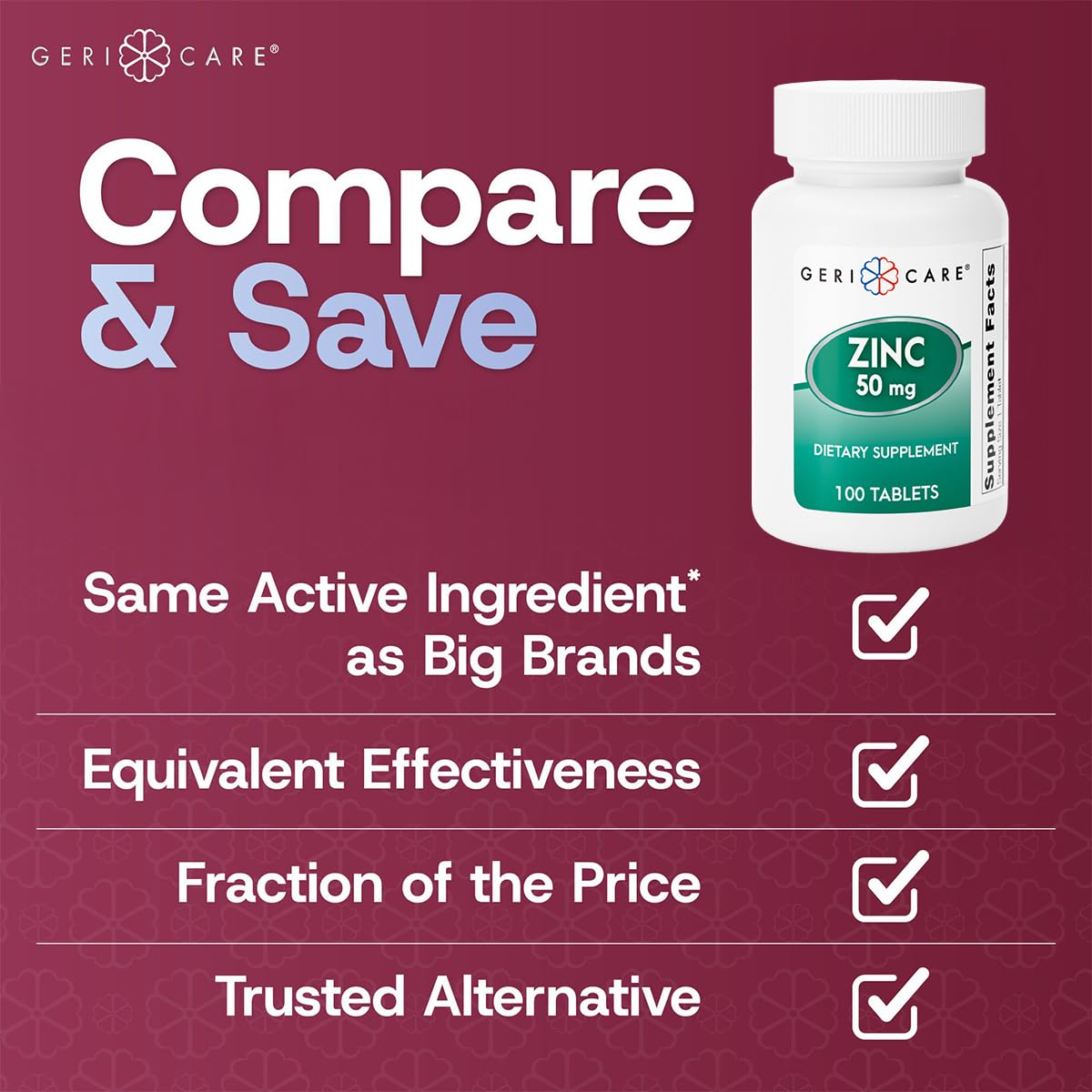 GeriCare Zinc Supplement 50mg back view with ingredient list