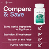 GeriCare Zinc Supplement 50mg back view with ingredient list