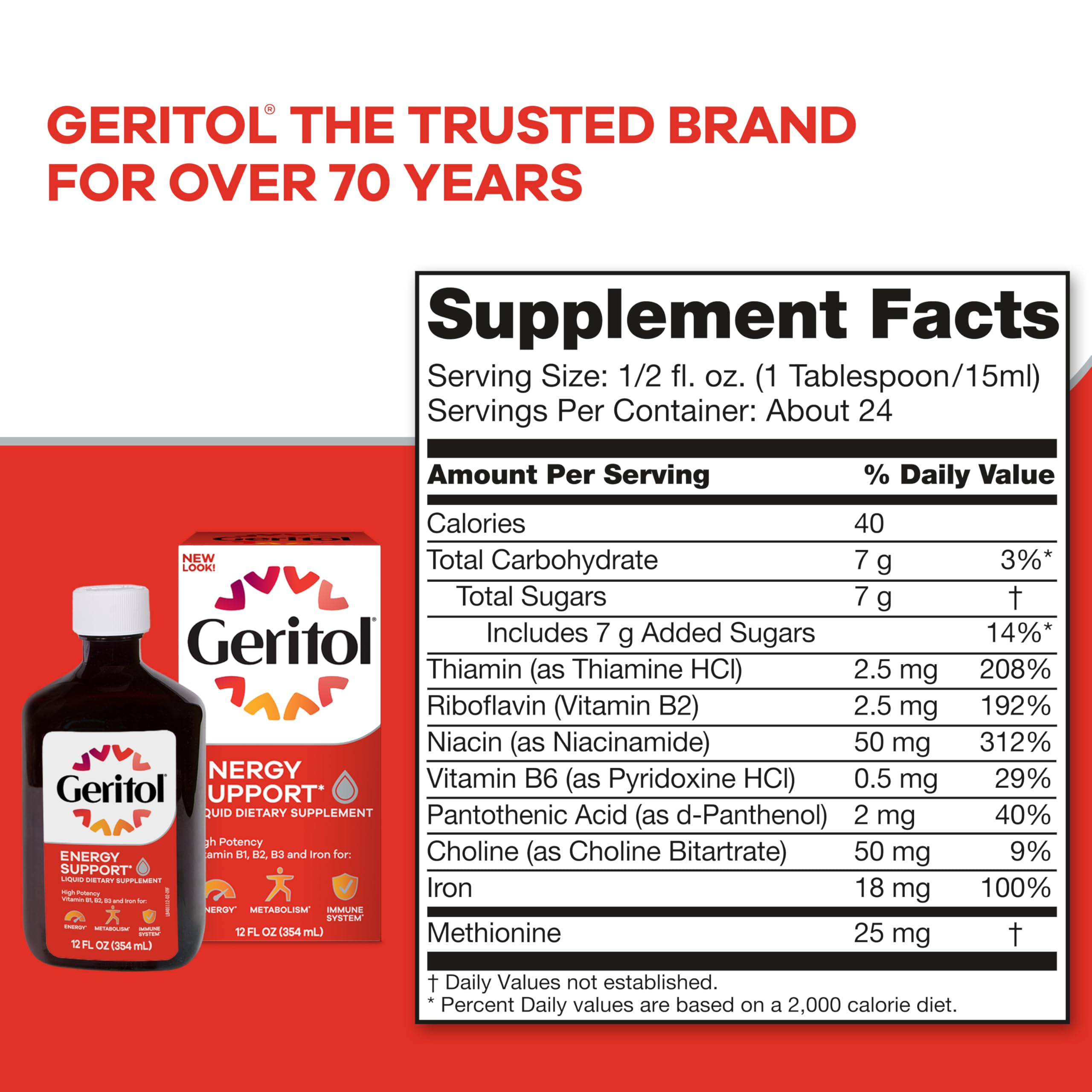 Geritol Liquid Iron and Multivitamin Supplement in a kitchen setting