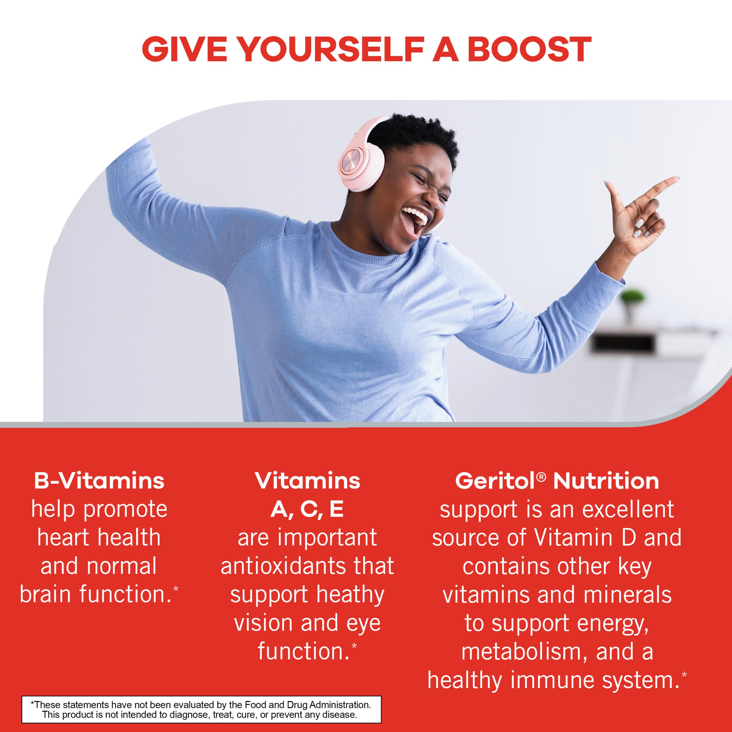 Geritol Multivitamin Supplement back view with ingredient list