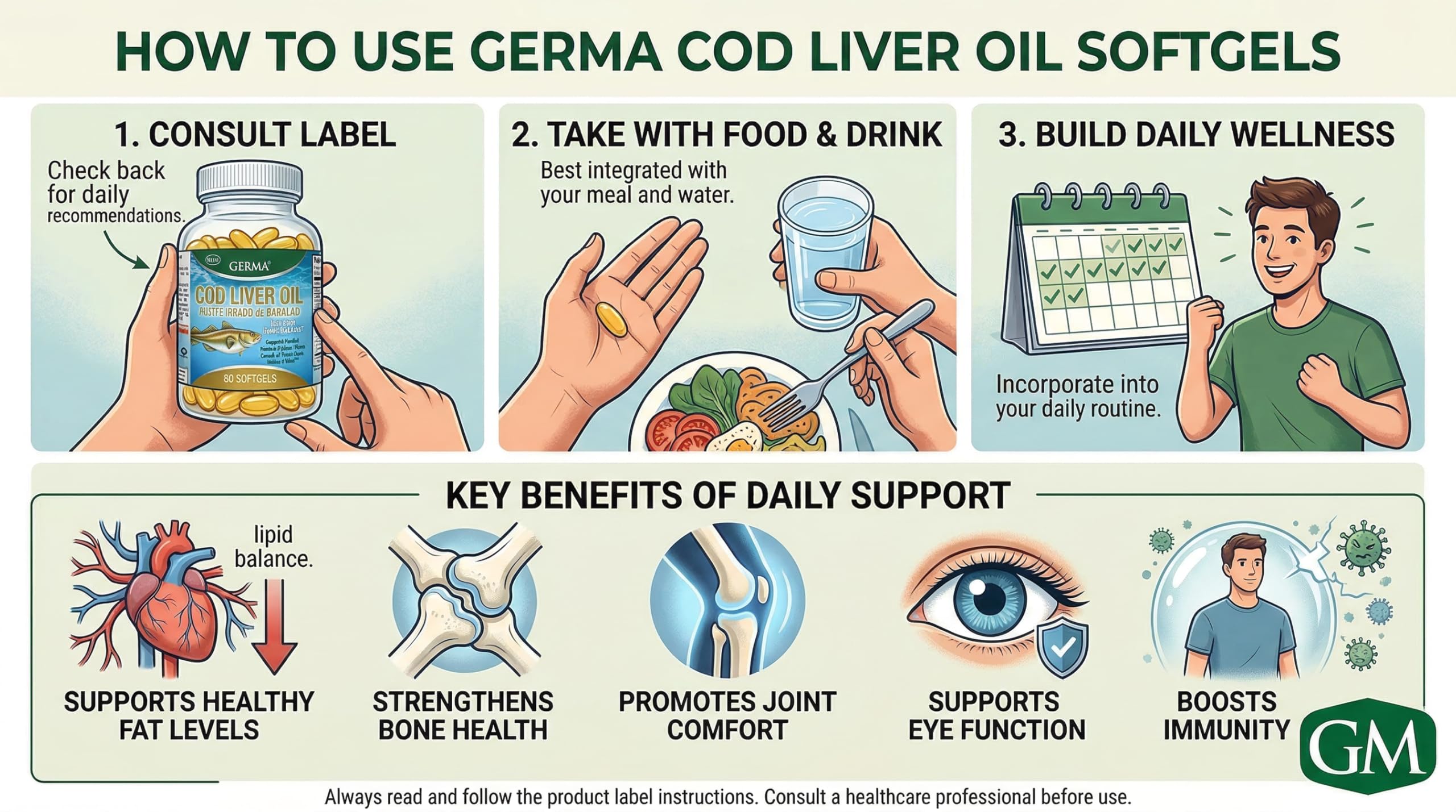 Germa Cod Liver Oil Supplement packaging details