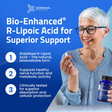 Geronova Research R-Lipoic Acid Capsules 600mg capsules close-up