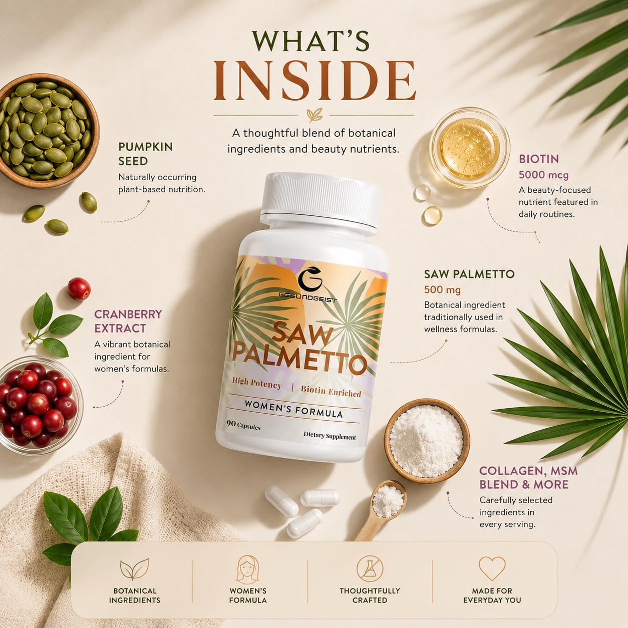 Gesundgeist Saw Palmetto Supplement 500mg side view