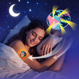 Gethorey Sleep Patch application on arm