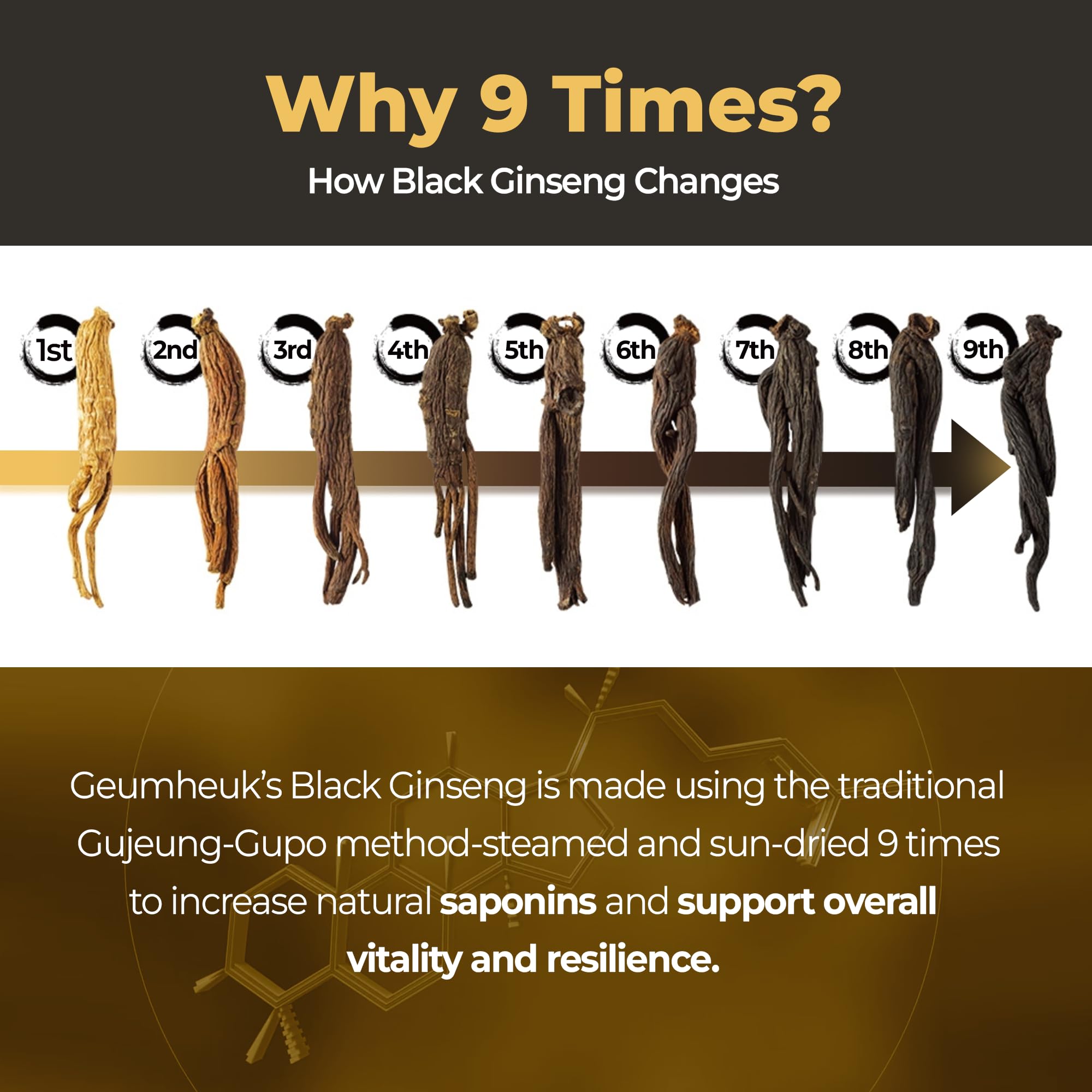 GeumHeuk Korean Black Ginseng 100% Pure supplement side view