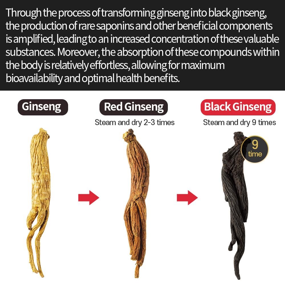 GeumHeuk Korean Black Ginseng Candy in a travel bag