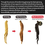GeumHeuk Korean Black Ginseng Candy in a travel bag