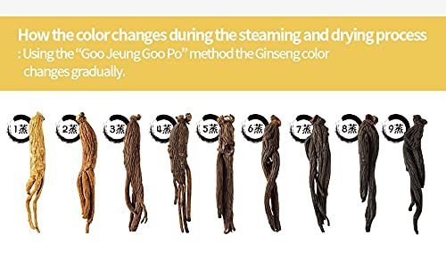GeumHeuk Korean Black Ginseng Candy lifestyle shot