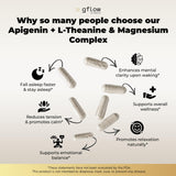 gflow vitamins Apigenin Supplement bottle on a wooden table