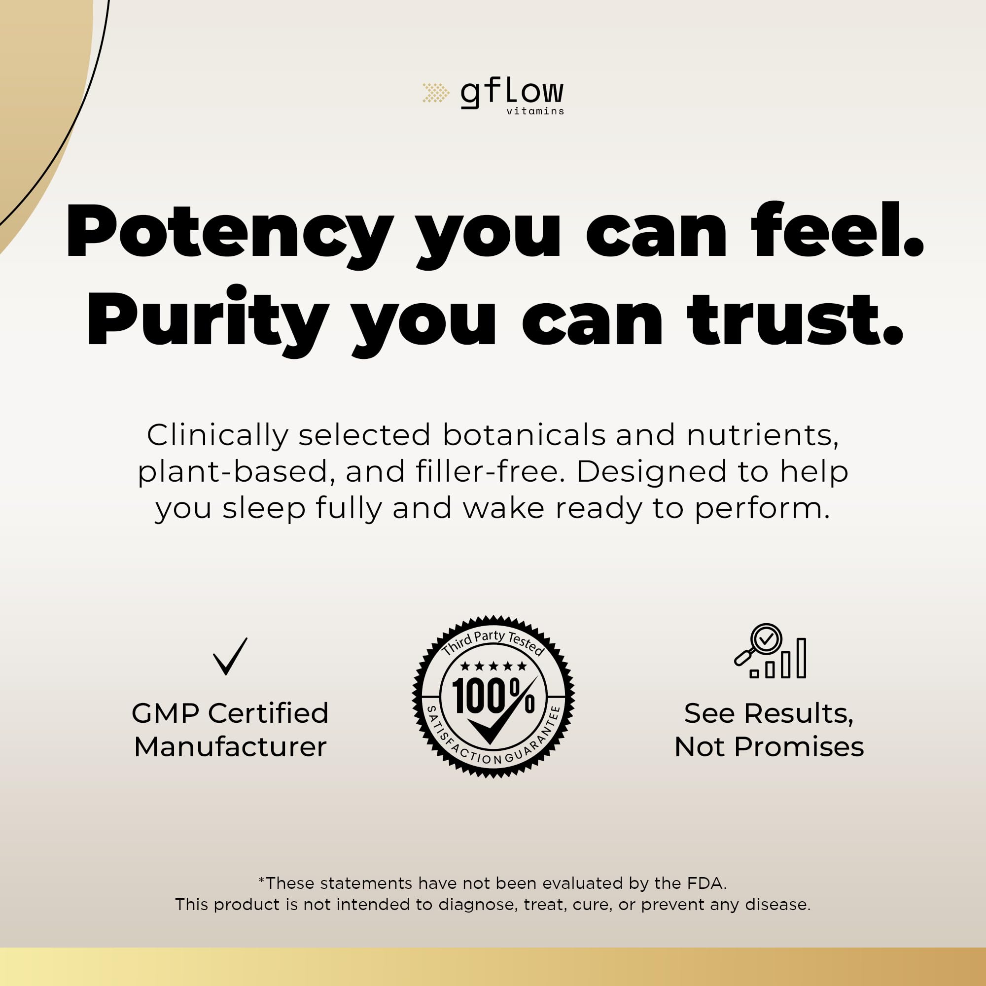 gflow vitamins Apigenin Supplement close-up of capsules