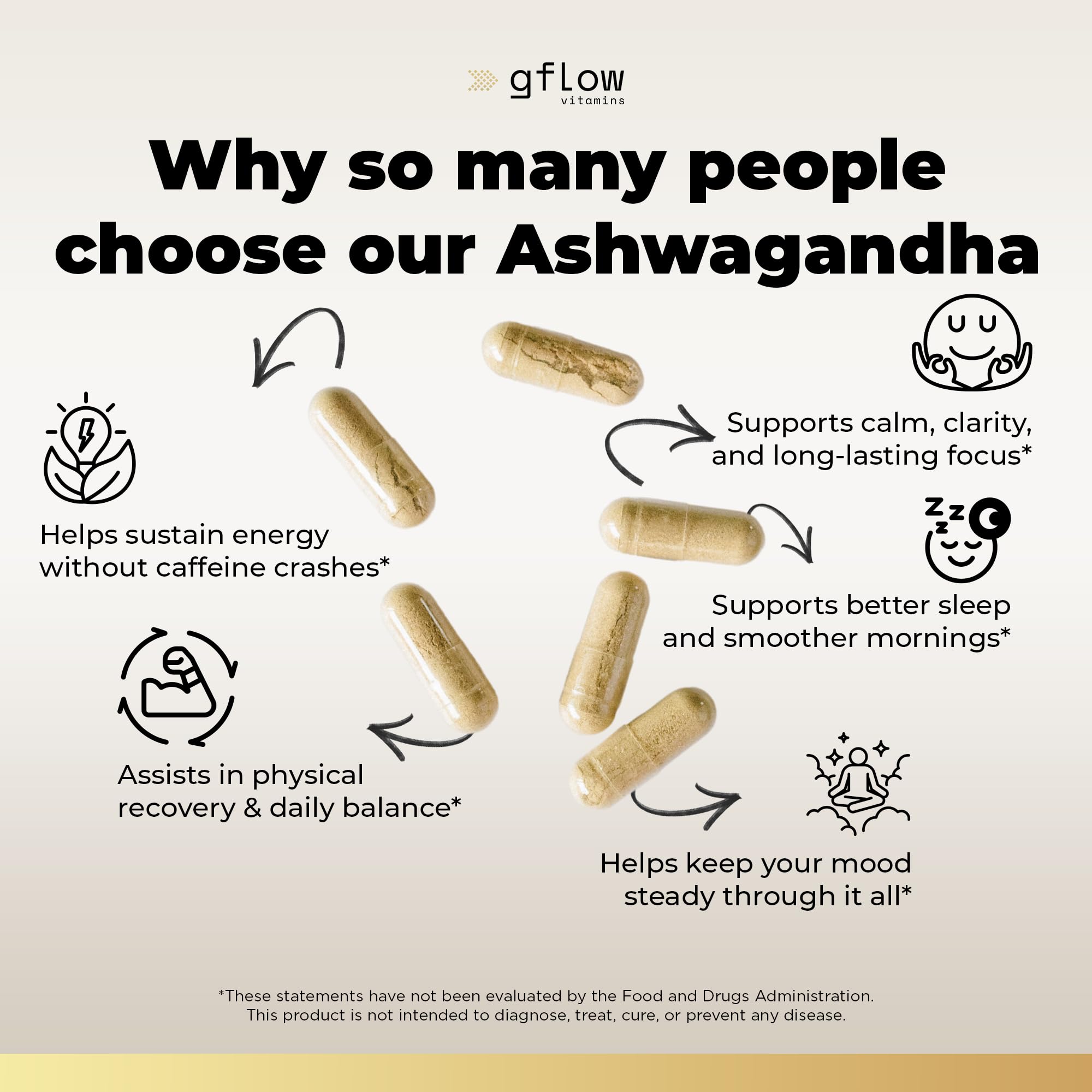 gflow vitamins Ashwagandha capsules with black pepper extract