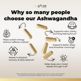 gflow vitamins Ashwagandha capsules with black pepper extract