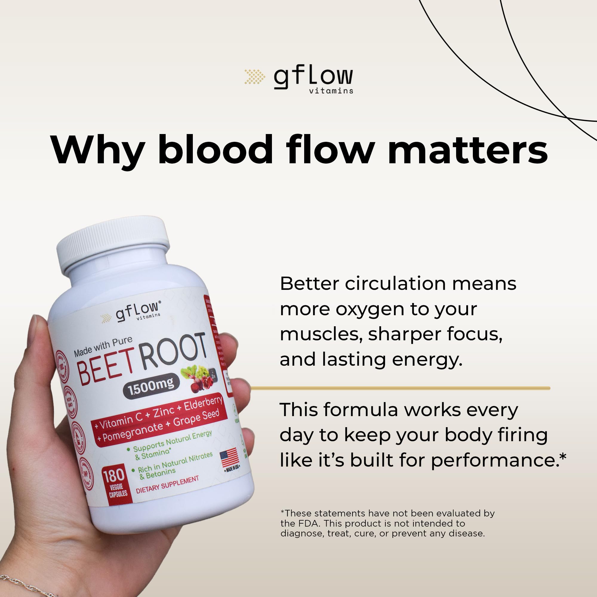gflow vitamins BeetRoot Capsules bottle with cap open