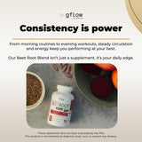 gflow vitamins BeetRoot Capsules lifestyle scene on kitchen counter