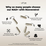 gflow vitamins Liposomal NAD+ with Trans-Resveratrol back view
