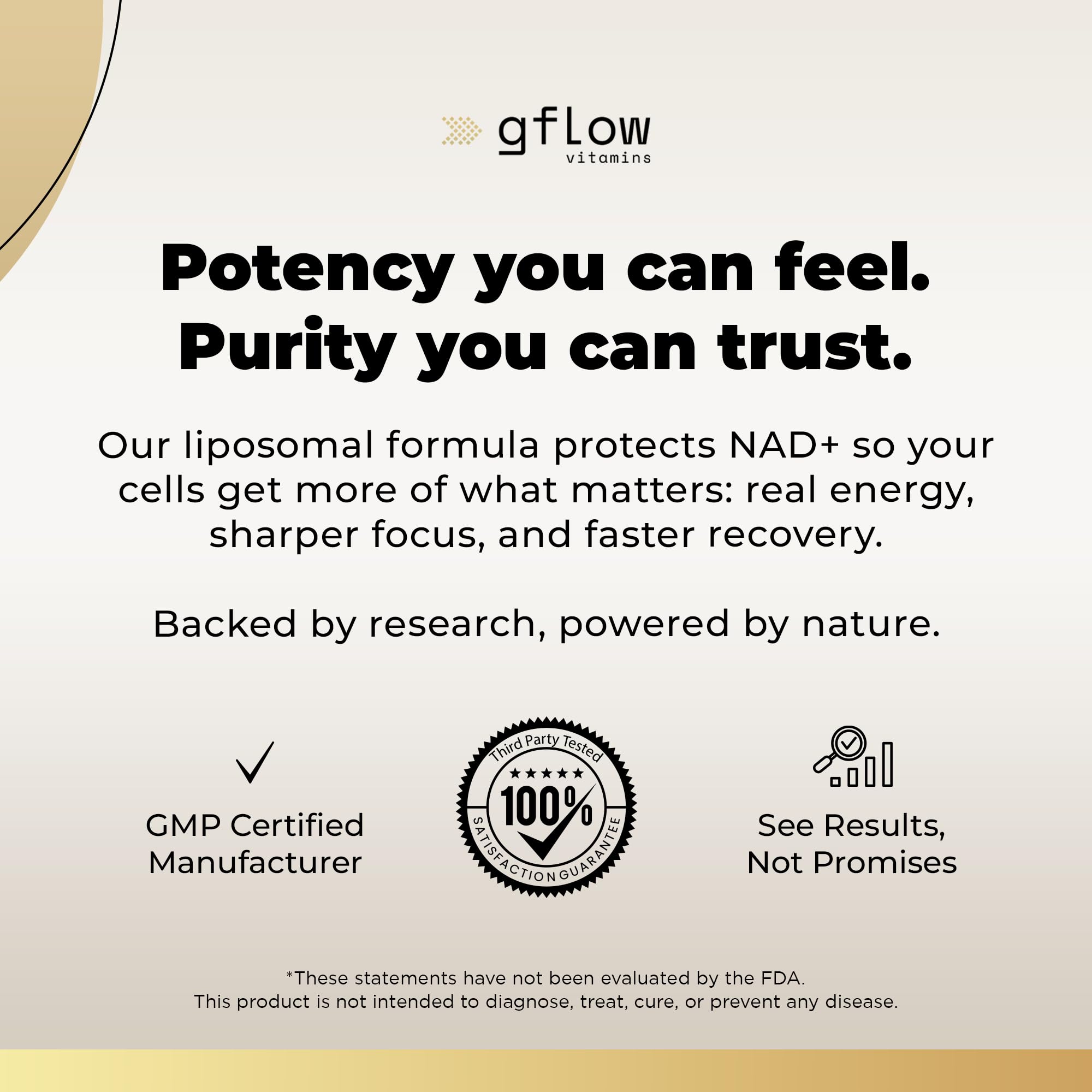 gflow vitamins Liposomal NAD+ with Trans-Resveratrol ingredients list