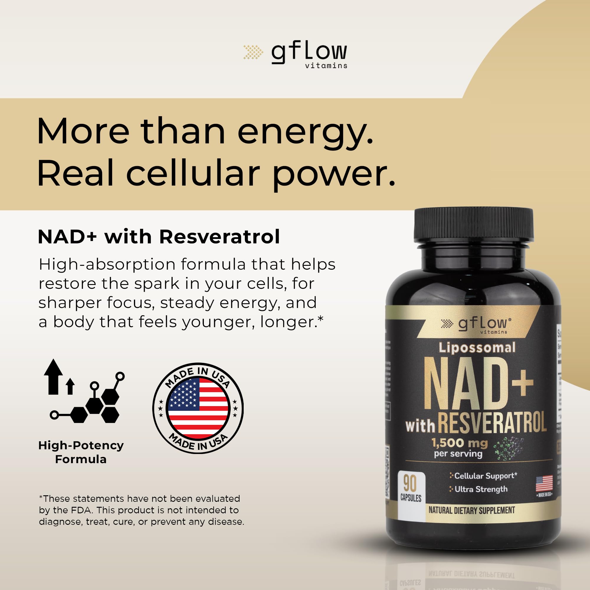 gflow vitamins Liposomal NAD+ with Trans-Resveratrol side view