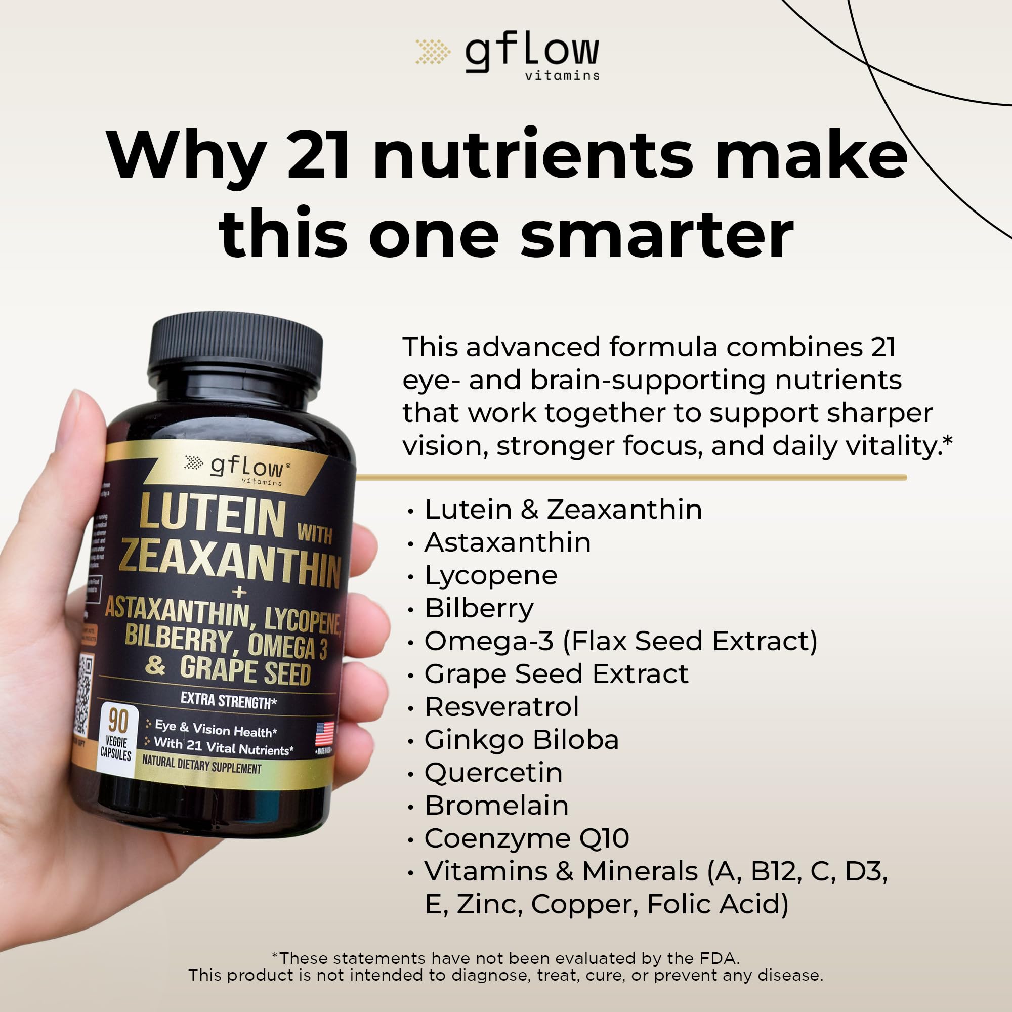 gflow vitamins Lutein Eye Supplement ingredients list