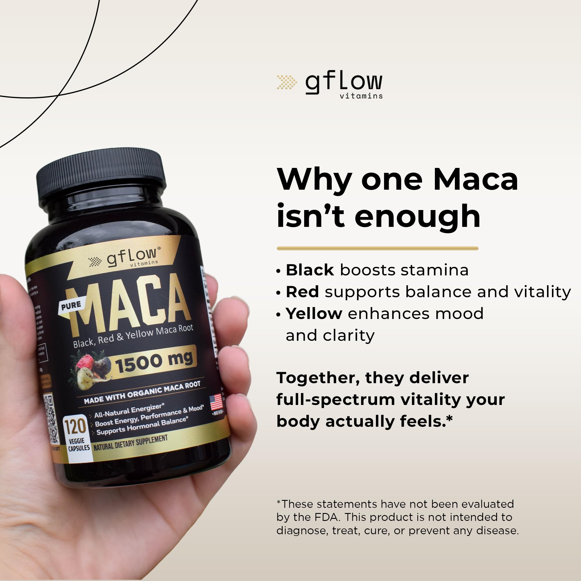 gflow vitamins Maca Root Capsules 1500mg packaging