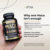 gflow vitamins Maca Root Capsules 1500mg packaging