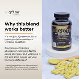gflow vitamins Quercetin Bromelain Capsules bottle with label