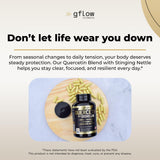 gflow vitamins Quercetin Bromelain Capsules ingredients list