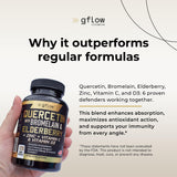 gflow vitamins Quercetin Zinc Supplement bottle with label