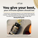 gflow vitamins Quercetin Zinc Supplement ingredients list