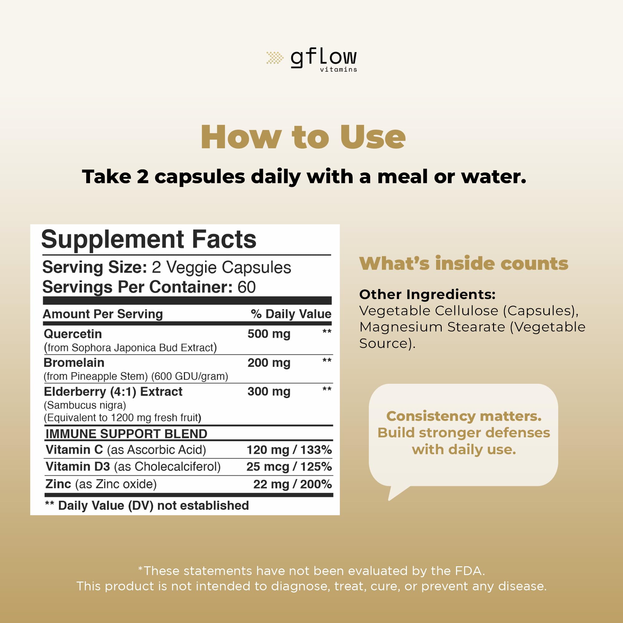 gflow vitamins Quercetin Zinc Supplement nutritional information