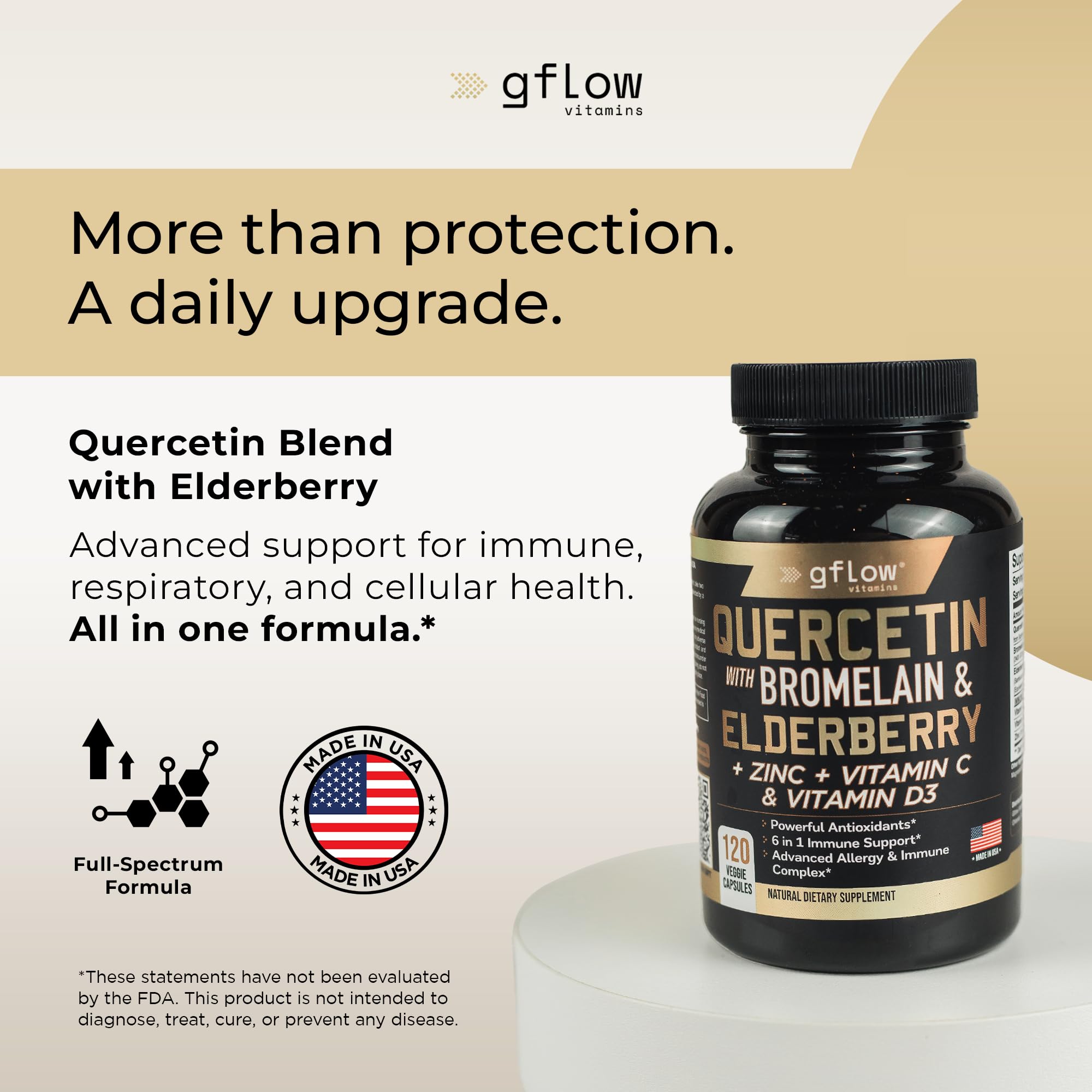 gflow vitamins Quercetin Zinc Supplement side view