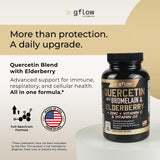 gflow vitamins Quercetin Zinc Supplement side view