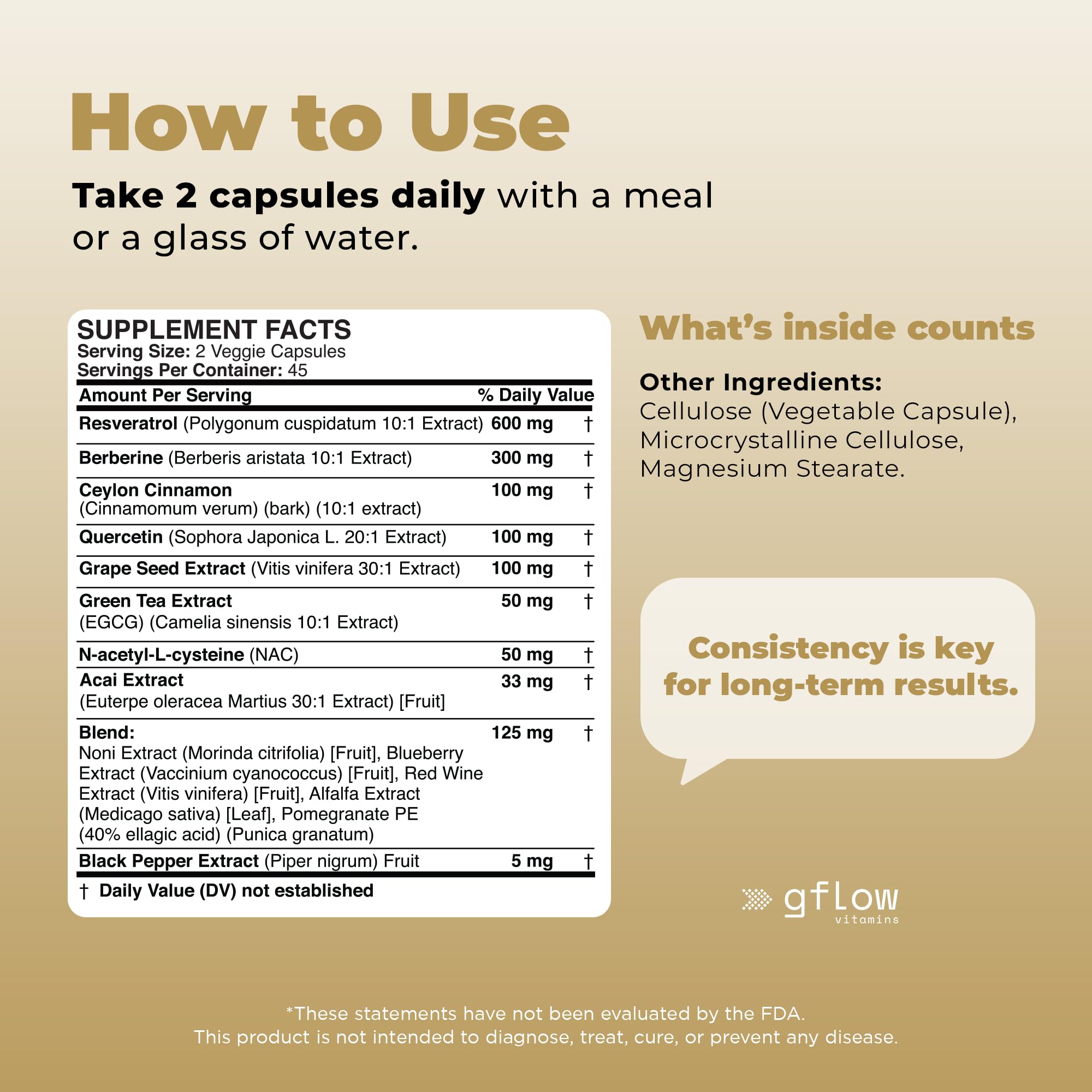 gflow vitamins Resveratrol Complex Capsules in a hand