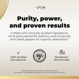 gflow vitamins Resveratrol Complex Capsules open bottle