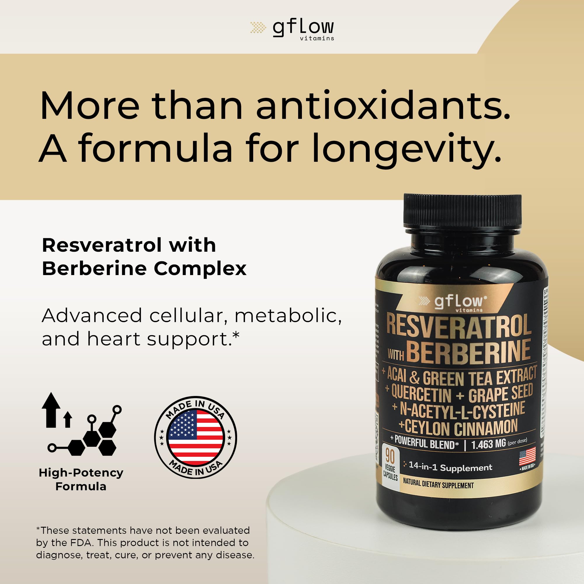 gflow vitamins Resveratrol Complex Capsules side view