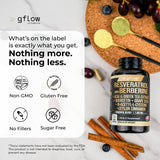 gflow vitamins Resveratrol Complex Capsules with a measuring spoon