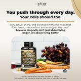gflow vitamins Resveratrol Complex Capsules with ingredients displayed