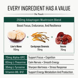 GGGJ Mushroom Pouches ingredients list close-up
