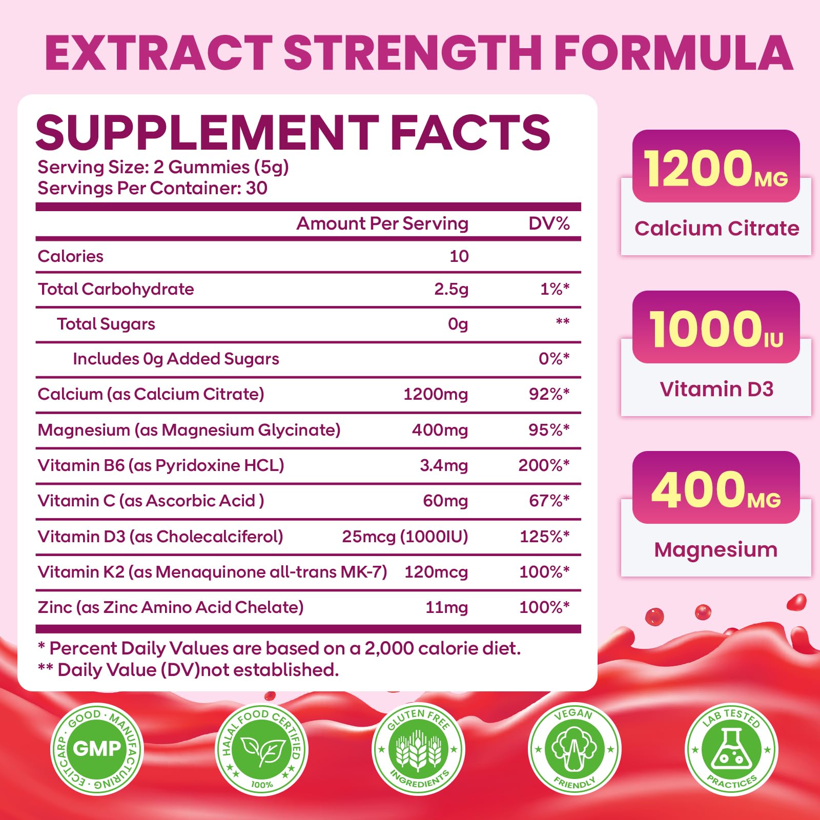 GGMMUU Calcium Citrate Gummies showing serving size of two gummies