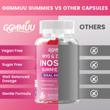 GGMMUU Myo-Inositol & D-Chiro Gummies on a table