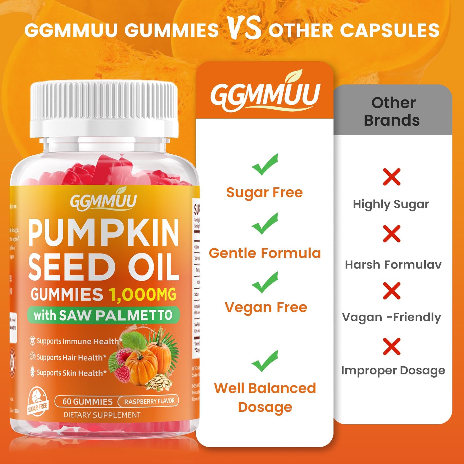 GGMMUU Pumpkin Seed Oil & Saw Palmetto Gummies with fresh raspberries