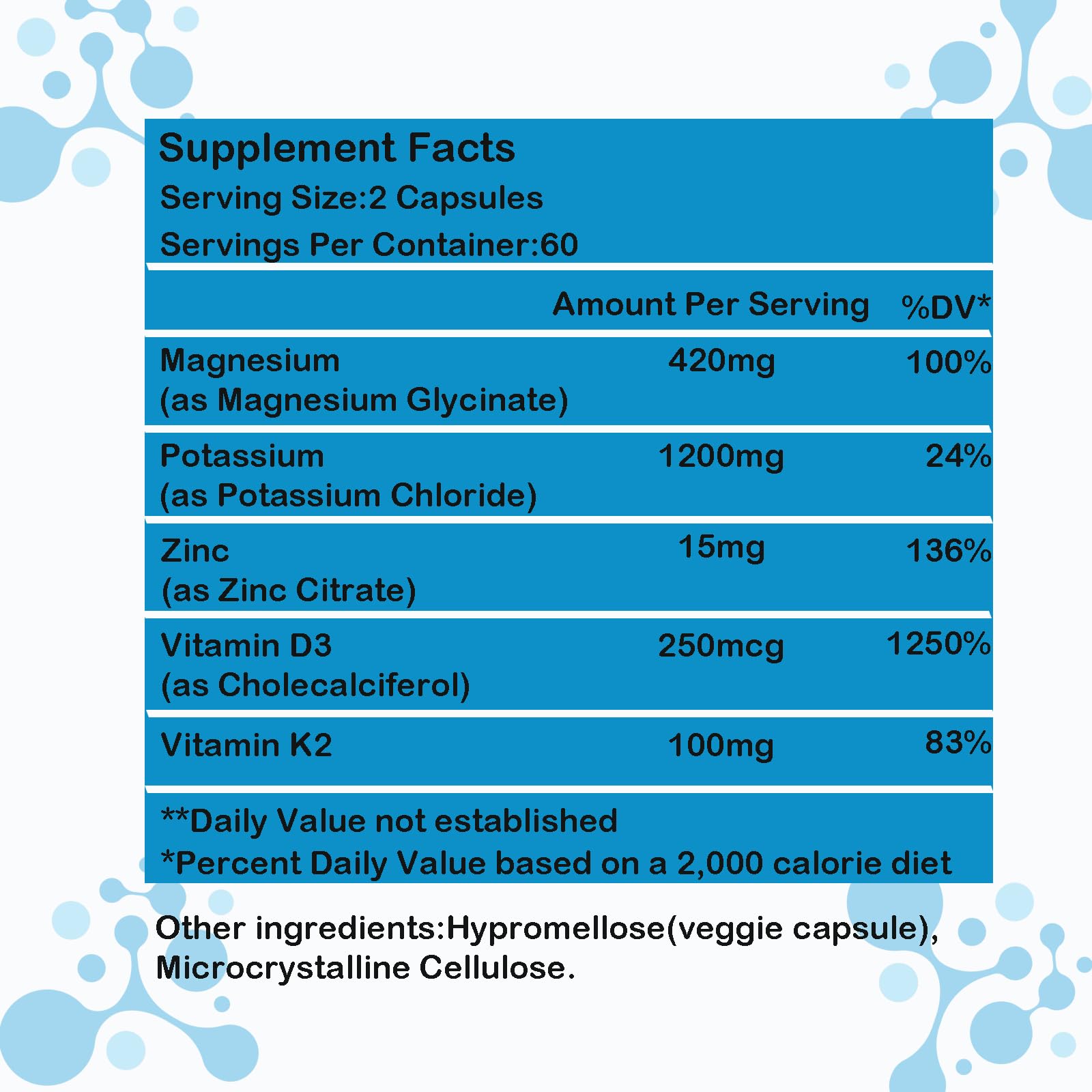 GHKALQ Potassium Magnesium Zinc Supplement capsules in hand
