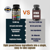 Gi.Da.Culture Shilajit Capsules packaging with dimensions