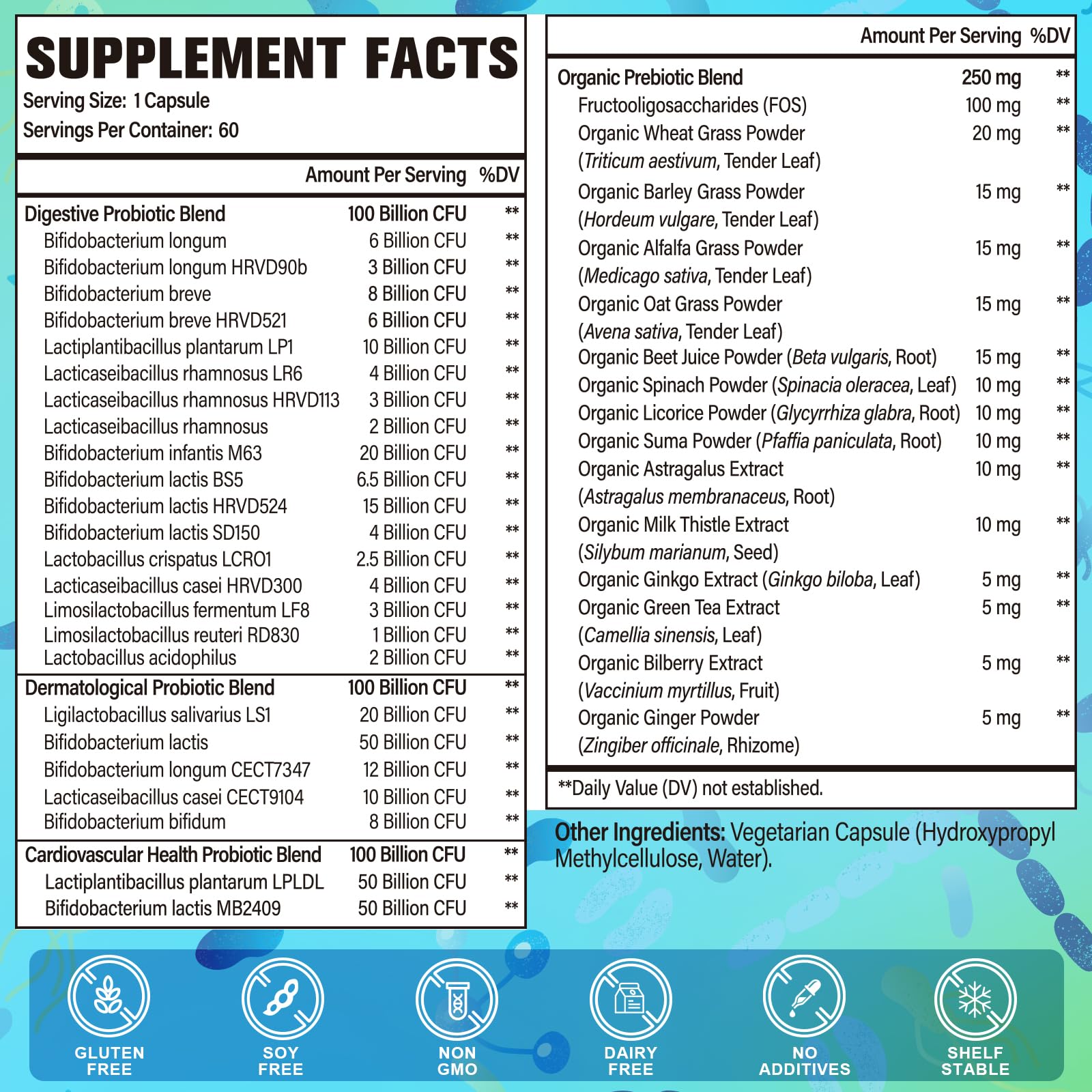 Gifinary Once Daily Probiotics 300 Billion CFU 60 Capsules side view