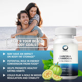Gistany Garcinia Cambogia bottle with fresh fruit background