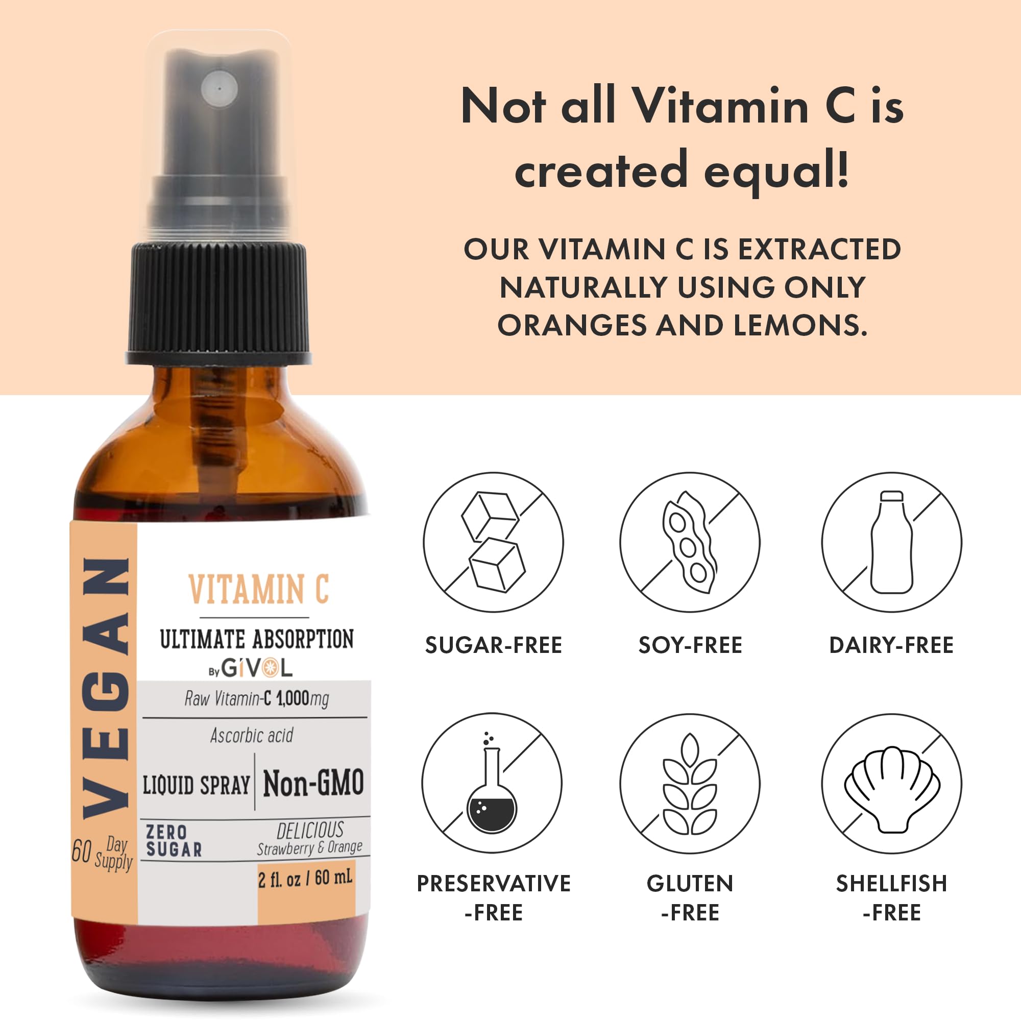 GIVOL Liquid Vitamin C Spray 1000mg packaging