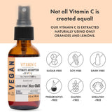 GIVOL Liquid Vitamin C Spray 1000mg packaging