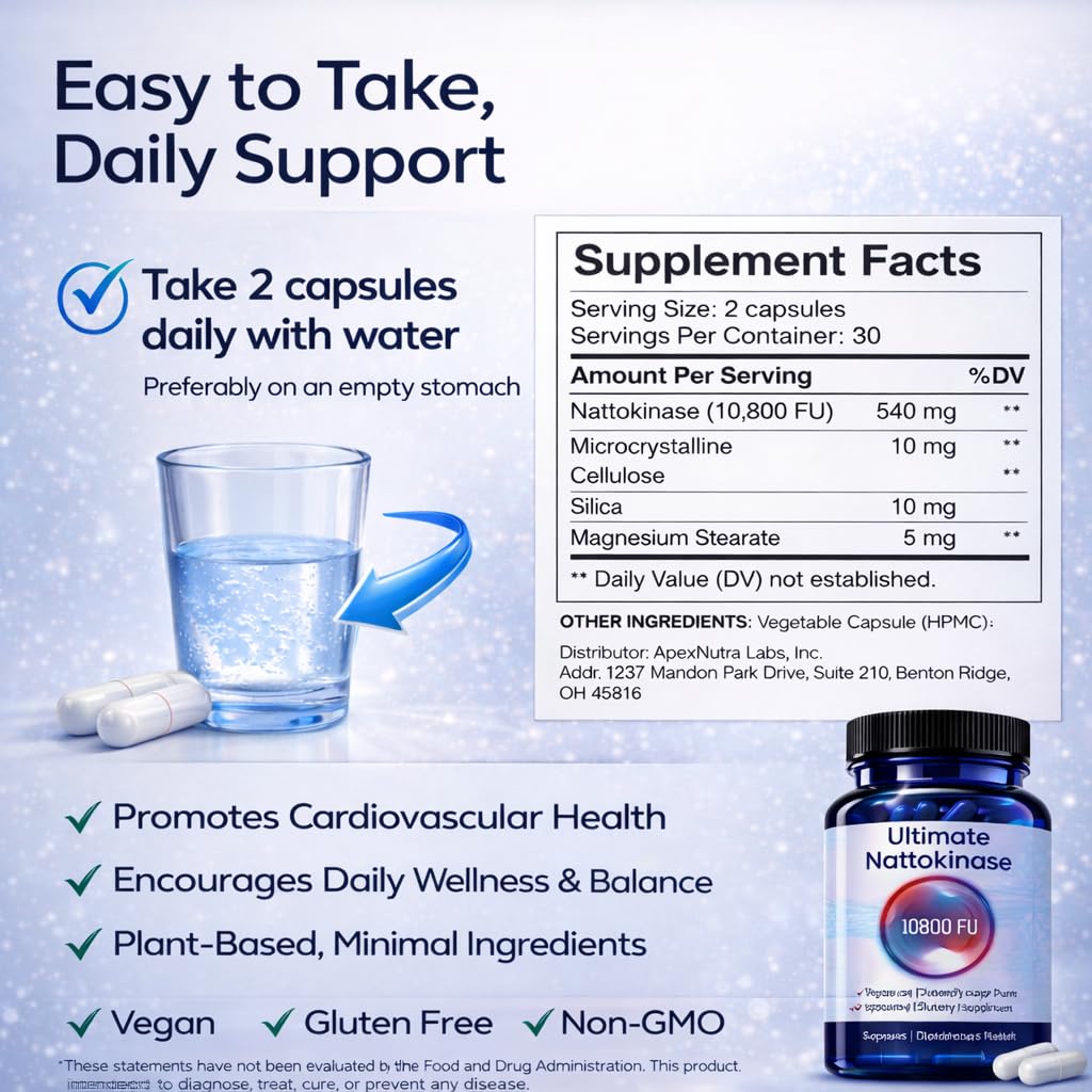 GizmoBox Nattokinase Supplement 10800 FU side view of the bottle