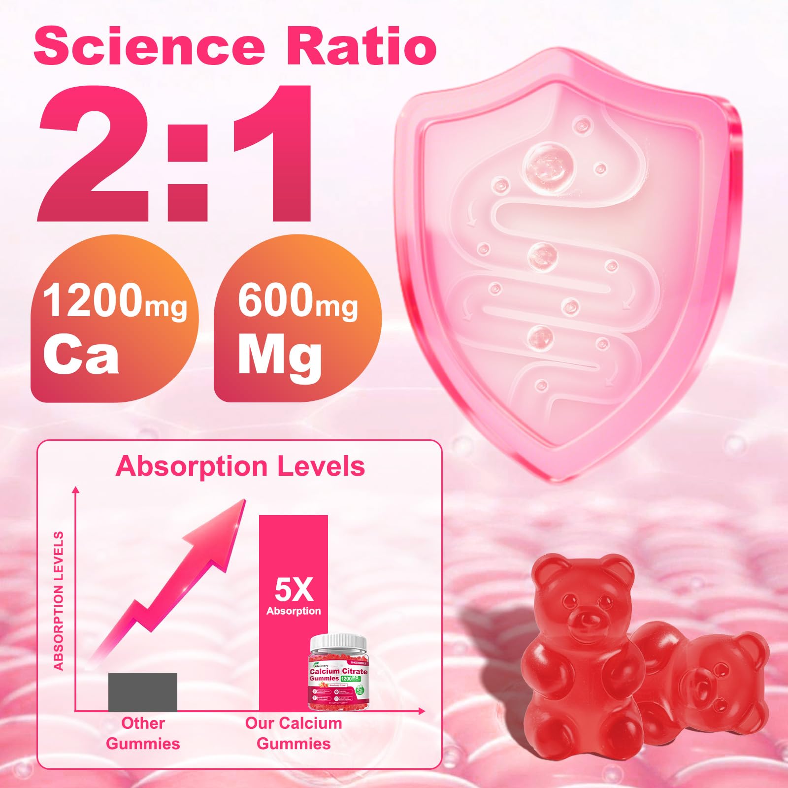 GlaGmrry Calcium Citrate Gummies on a wooden table
